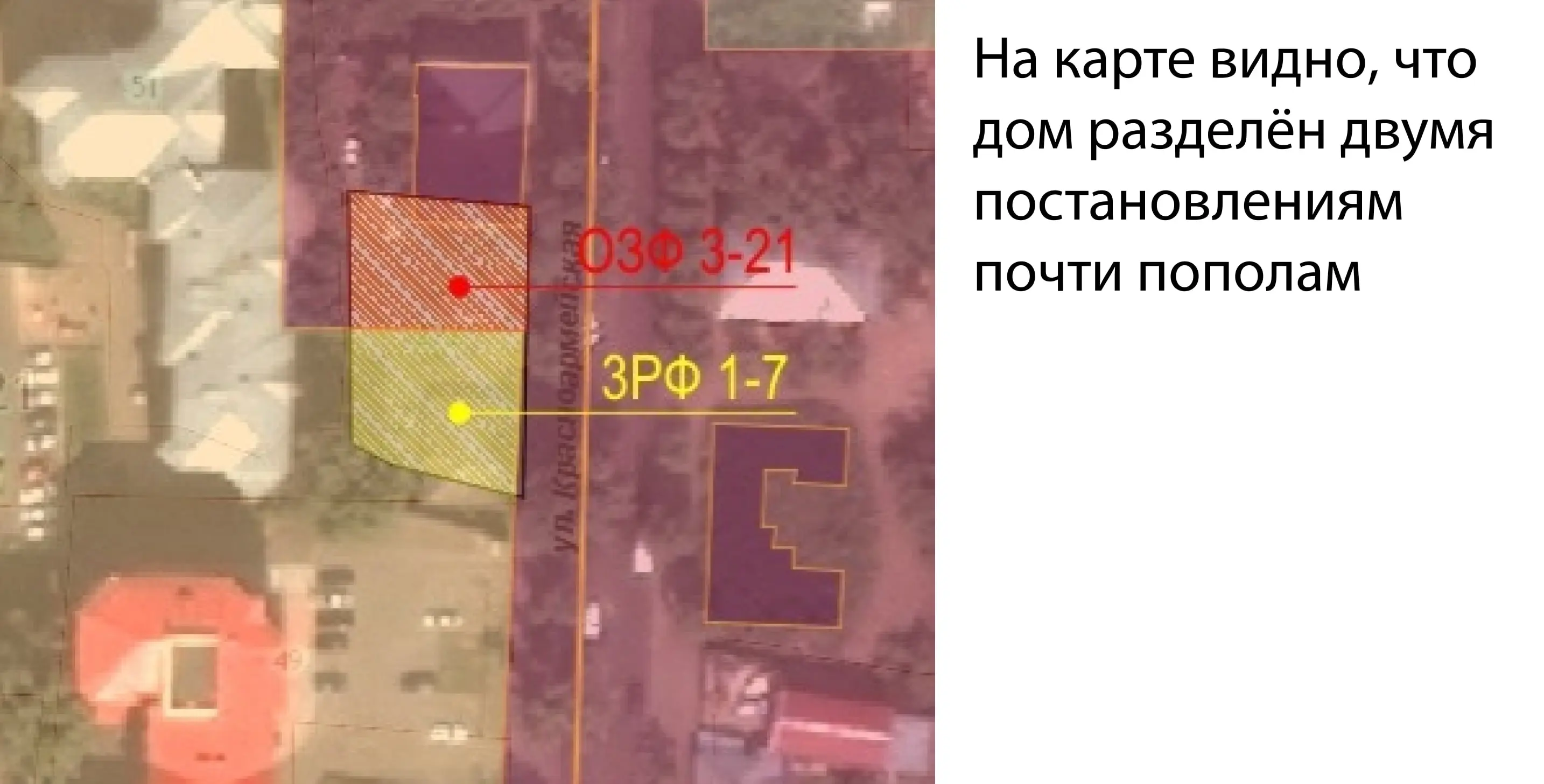 Красные линии и контекст 1
