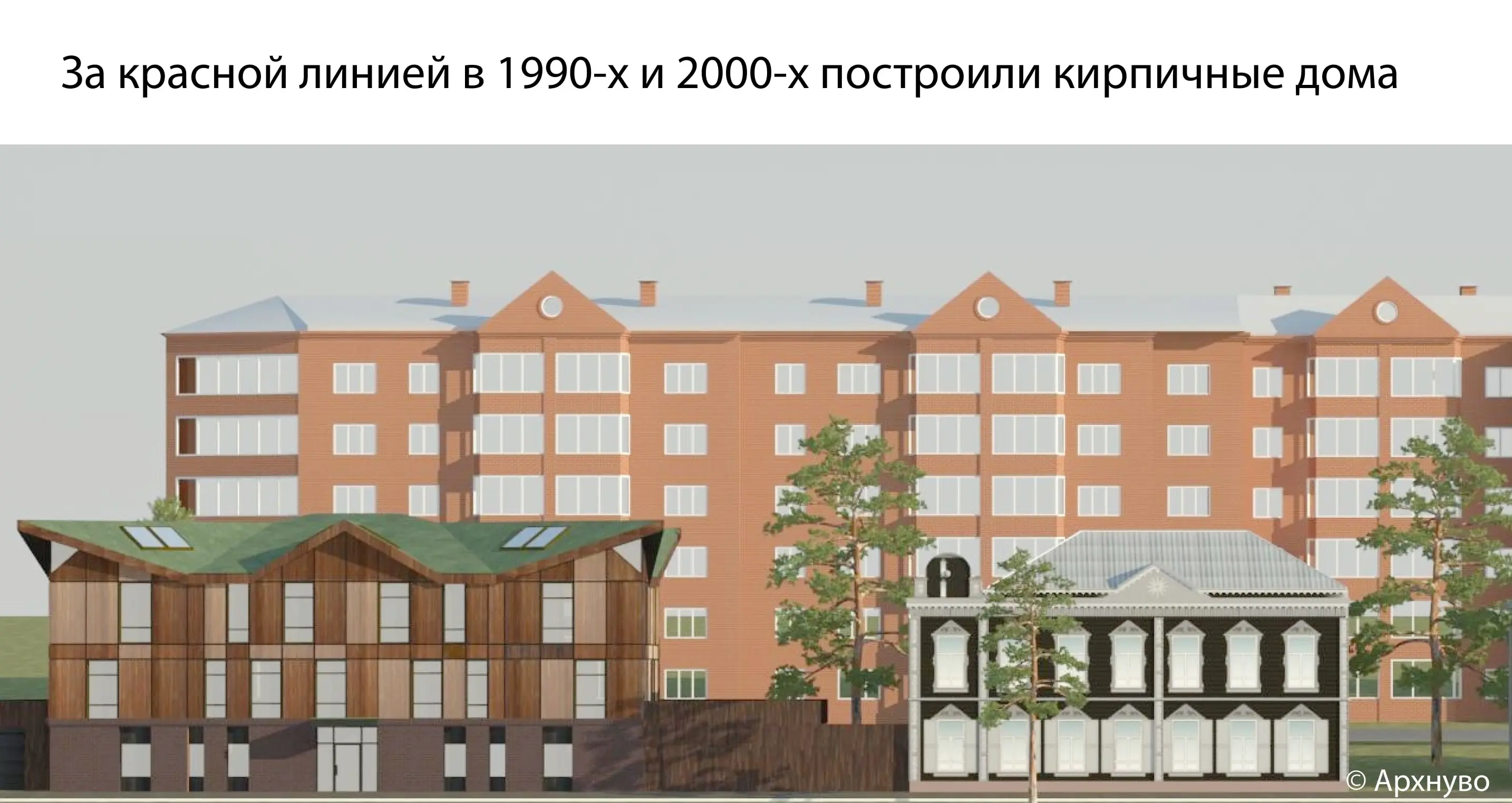 Красные линии и контекст 2