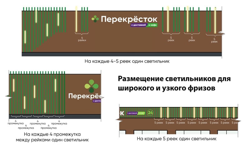Книга правил 2